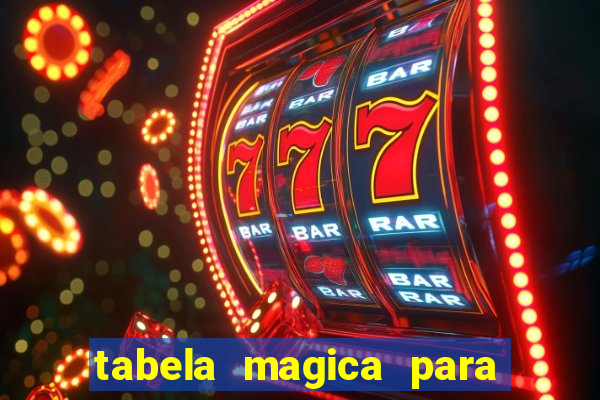 tabela magica para a quina